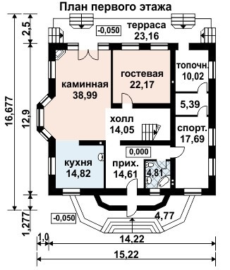 ГБ - 0301